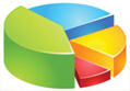 stats